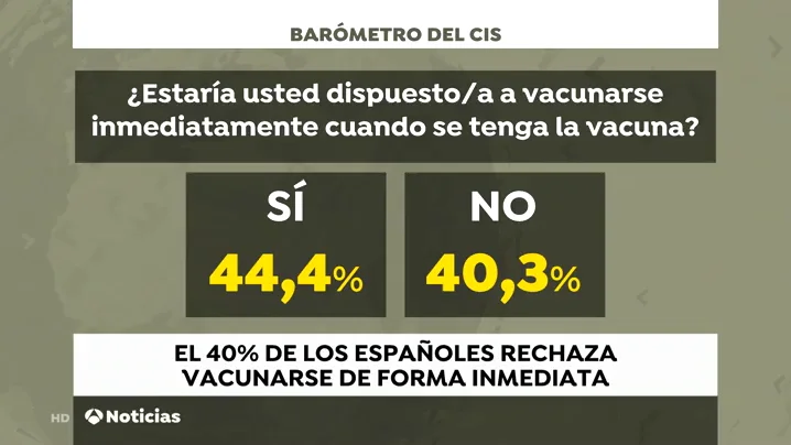 VACUNA