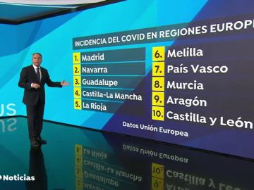 MADRID EUROPA