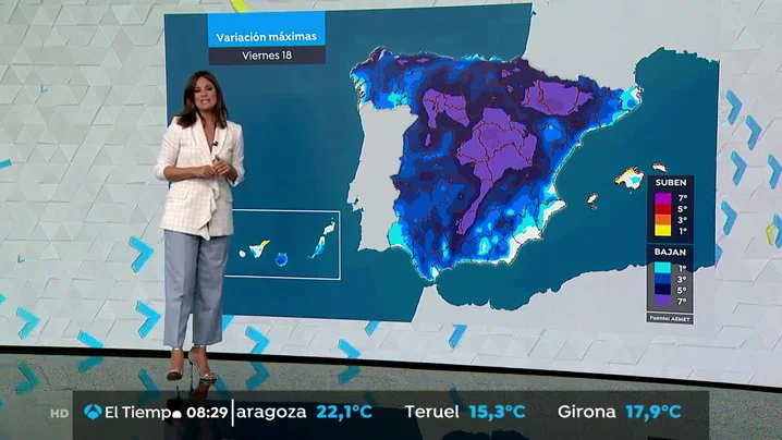 tiempo1111