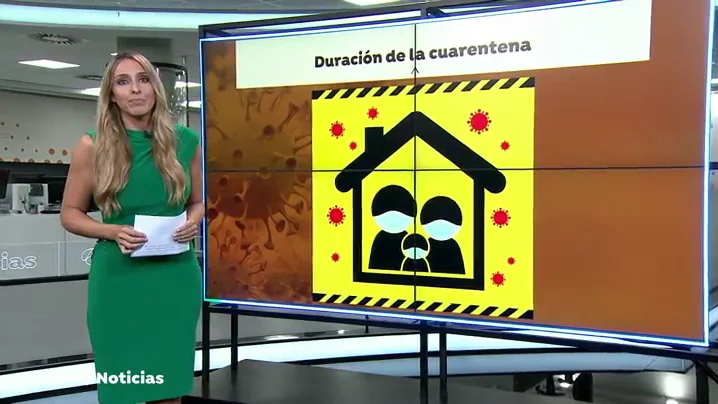 duración duración