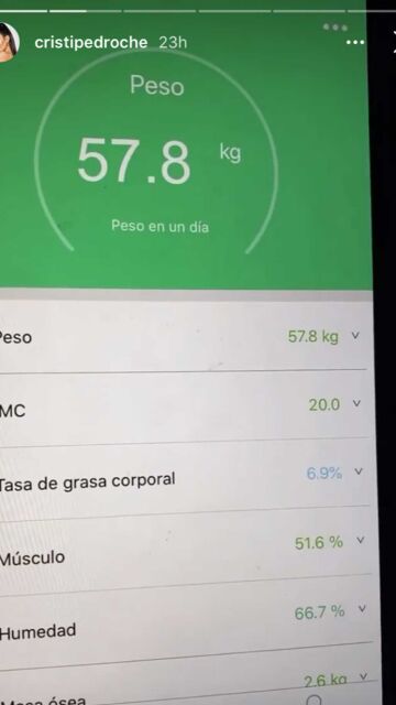 A TRAVÉS DE SUS STORIES
