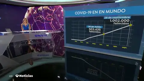 nuevaCORONAMUNDO nuevaCORONAMUNDO