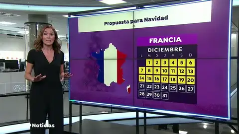 navidadescovid navidadescovid