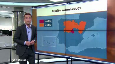 El mapa de las Comunidades con más ocupación en las UCI por el coronavirus