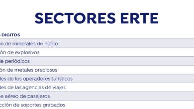 Buscador: Los sectores que podrán acogerse a la prórroga de los ERTE hasta el 31 de enero