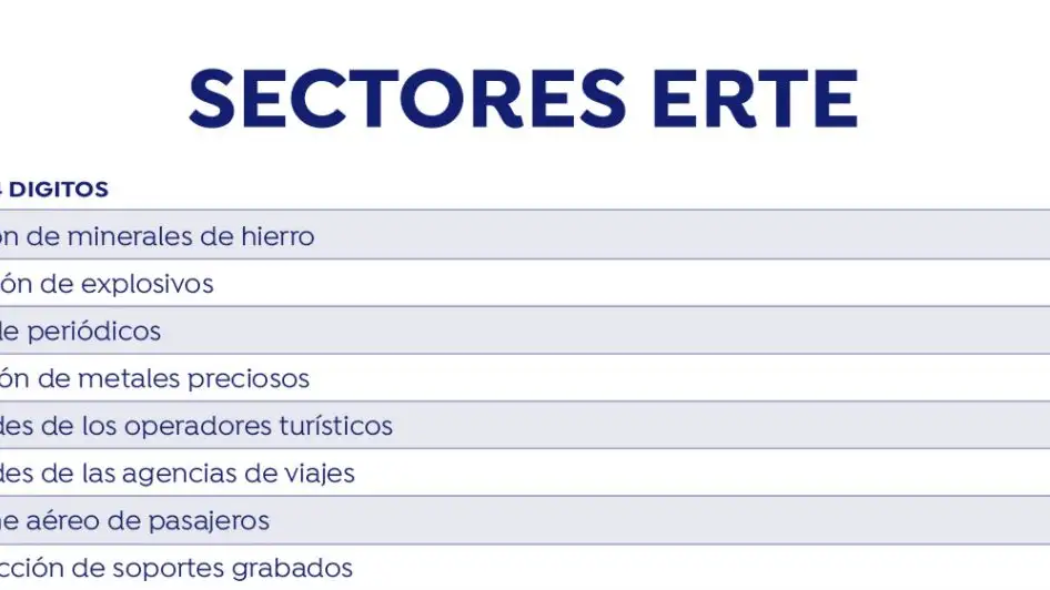 Buscador Empresas ERTE