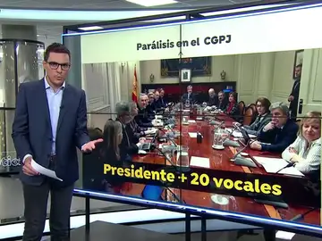 La renovación del Consejo del Poder Judicial, entre los retos de la Justicia española según la Comisión Europea La renovación del Consejo del Poder Judicial, entre los retos de la Justicia española según la Comisión Europea
