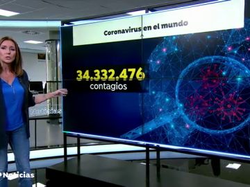 CORONAVIRUS MUNDO