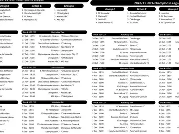 Calendario de la fase de grupos de la Champions 2020-21 Calendario de la fase de grupos de la Champions 2020-21