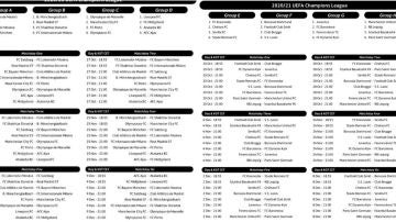 Calendario de la fase de grupos de la Champions 2020-21