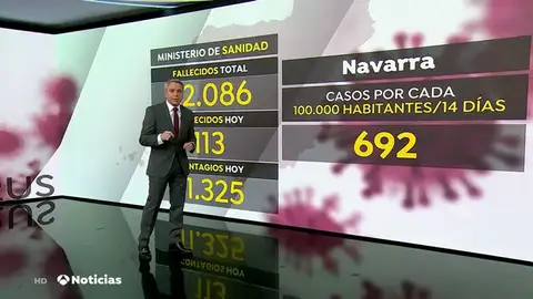 NAVARRA NAVARRA