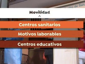 ¿Puedo hacer vida normal dentro de mi localidad con las nuevas restricciones frente al coronavirus?