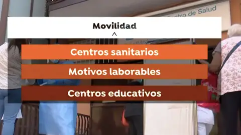 ¿Puedo hacer vida normal dentro de mi localidad con las nuevas restricciones frente al coronavirus? ¿Puedo hacer vida normal dentro de mi localidad con las nuevas restricciones frente al coronavirus?