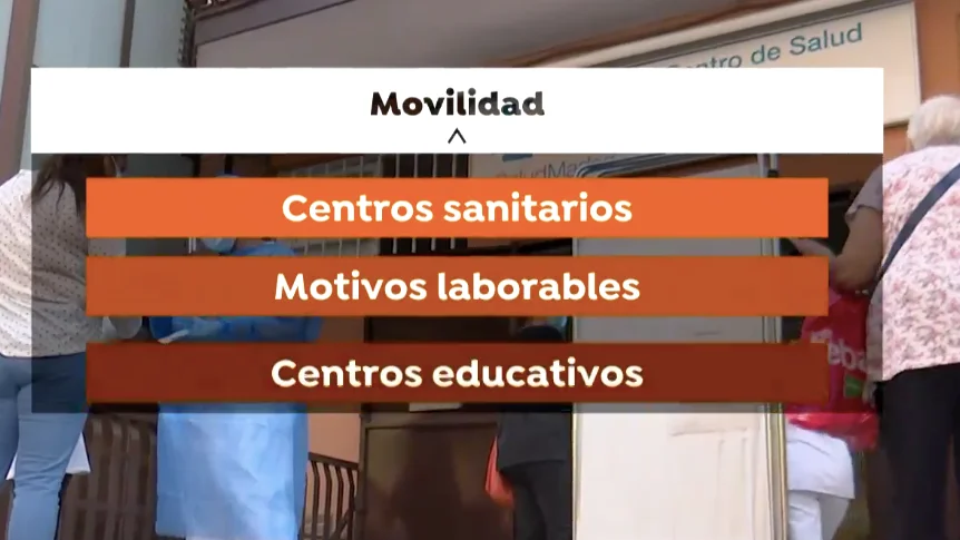 &iquest;Puedo hacer vida normal dentro de mi localidad con las nuevas restricciones frente al coronavirus?