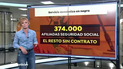 La mayoría de las empleadas del hogar, desamparadas ante el coronavirus al trabajar ‘en negro’ La mayoría de las empleadas del hogar, desamparadas ante el coronavirus al trabajar ‘en negro’
