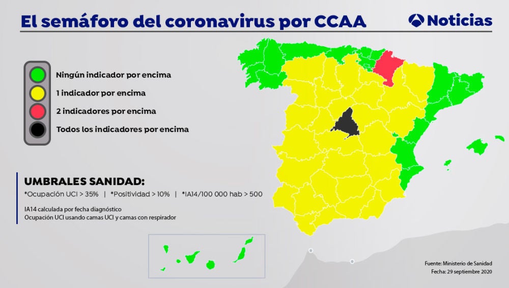 El semáforo del coronavirus por Comunidades Autónomas.