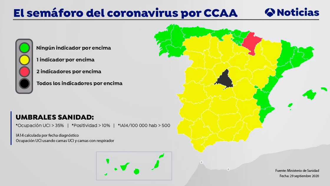 El sem&aacute;foro del coronavirus por Comunidades Aut&oacute;nomas. 