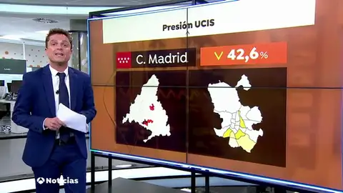 Madrid asegura que ha reducido la presión hospitalaria y que las urgencias han descendido en un 40% Madrid asegura que ha reducido la presión hospitalaria y que las urgencias han descendido en un 40%