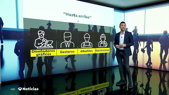EMPLEO