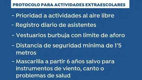 Protocolo de actividades extraescolares de Cataluña Protocolo de actividades extraescolares de Cataluña