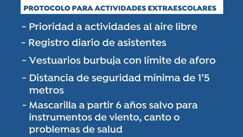 Protocolo de actividades extraescolares de Cataluña Protocolo de actividades extraescolares de Cataluña