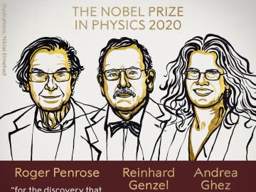 Premio Nobel de Física