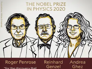 Premio Nobel de Física Premio Nobel de Física