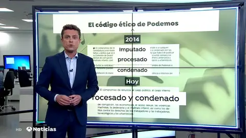 Dimisión Iglesias Dimisión Iglesias