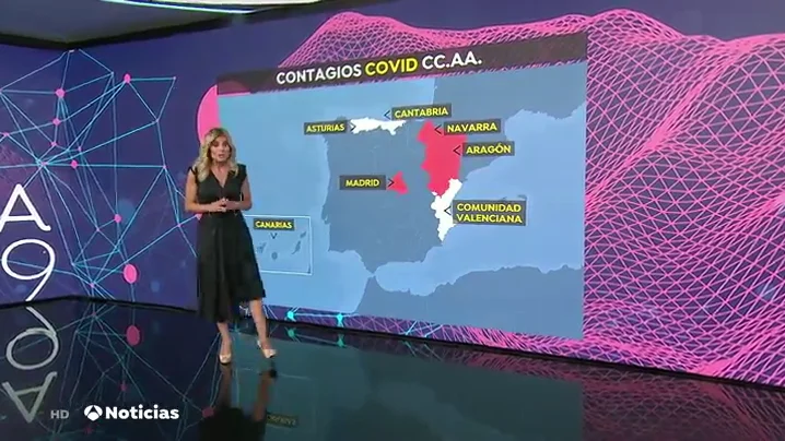 CONTAGIOS