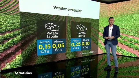 Se hunde el precio de las patatas por la caída de las ventas Se hunde el precio de las patatas por la caída de las ventas