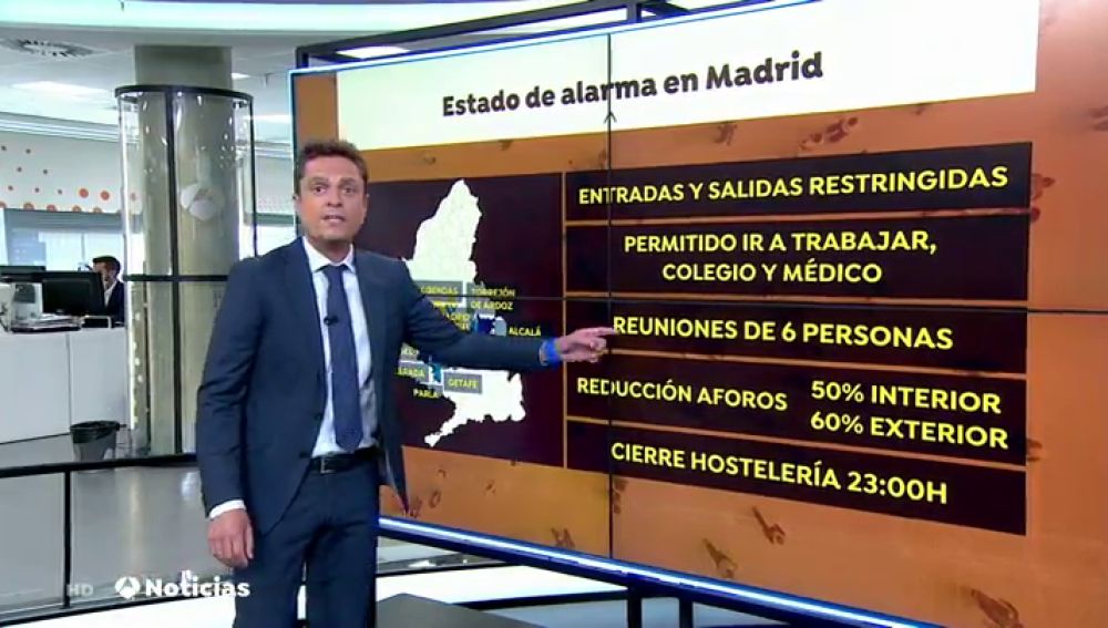 Qué se puede hacer y qué no durante el estado de alarma en Madrid
