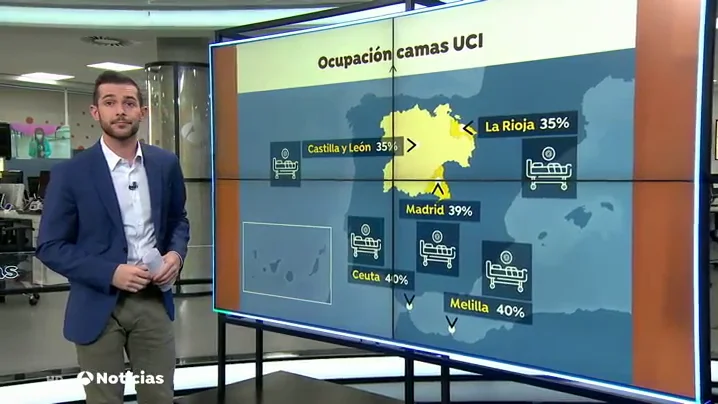 UCI UCI