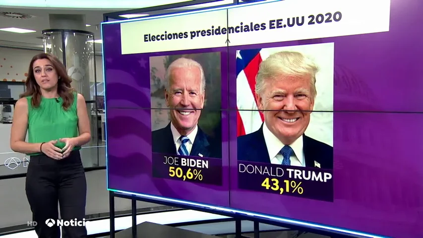 elecciones