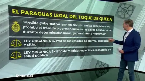 estado de alarma estado de alarma