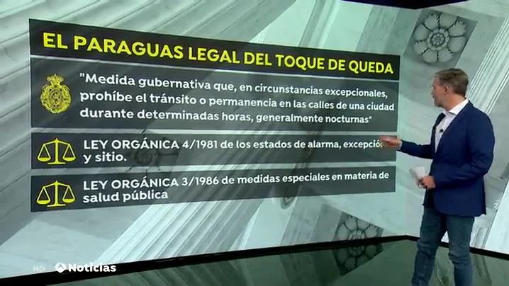 estado de alarma estado de alarma