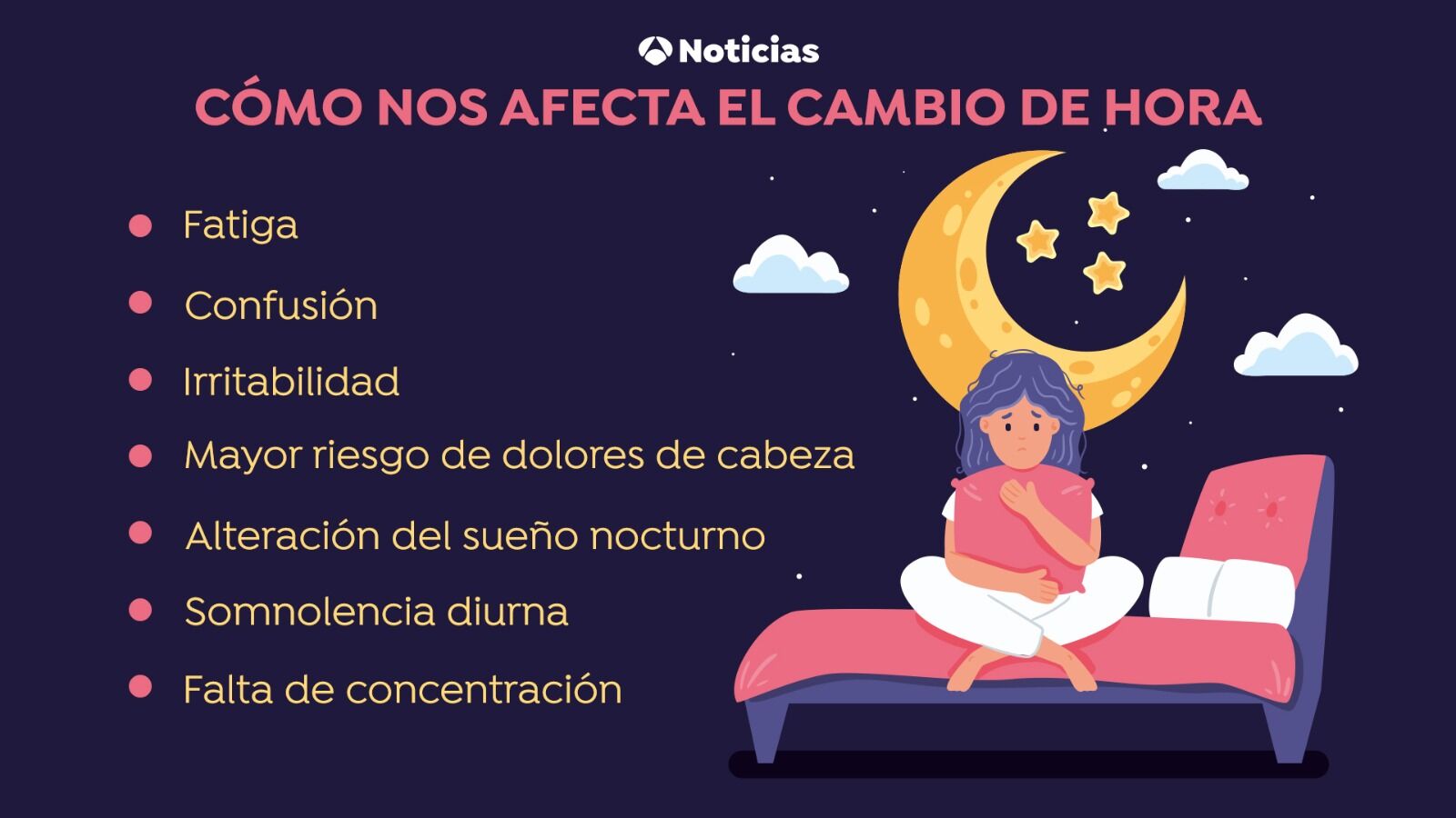 Cambio horario en pandemia de coronavirus: qué consecuencias energéticas y psicológicas tiene