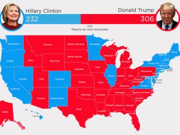 Donald Trump vs Joe Biden, así funcionan las elecciones de EEUU o por qué no siempre es presidente el candidato más votado