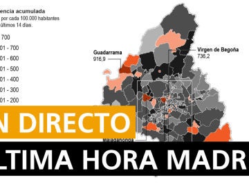 Última hora de Madrid, en directo: Zonas básicas de salud, confinamiento, estado de alarma