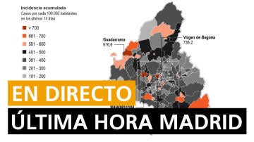 Última hora de Madrid, en directo: Zonas básicas de salud, confinamiento, estado de alarma
