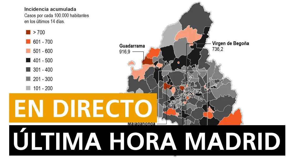 &Uacute;ltima hora de Madrid, en directo: Zonas b&aacute;sicas de salud, confinamiento, estado de alarma
