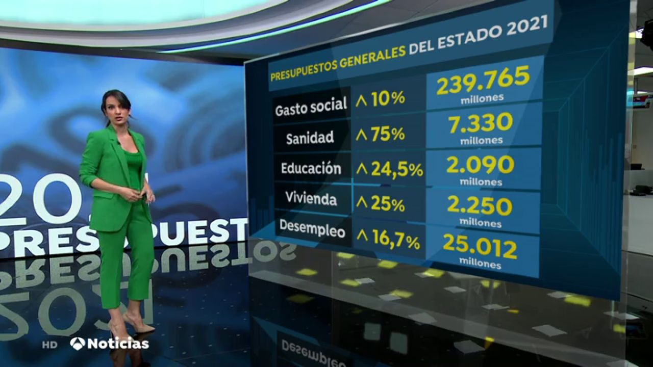 Los Presupuestos Generales del Estado con el mayor gasto social de la ...