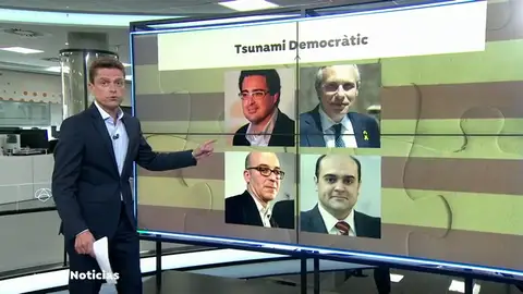 Una grabación en la investigación a Tsunami Democràtic habla de un supuesto apoyo militar de Rusia a Puigdemont para la independencia de Cataluña Una grabación en la investigación a Tsunami Democràtic habla de un supuesto apoyo militar de Rusia a Puigdemont para la independencia de Cataluña