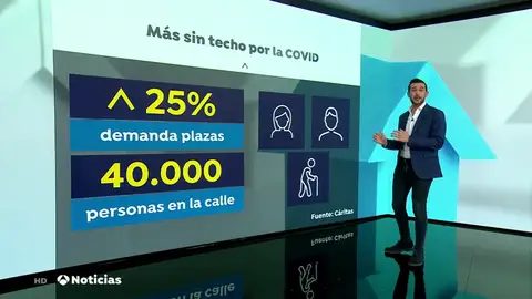 NUEVA SIN TECHO NUEVA SIN TECHO