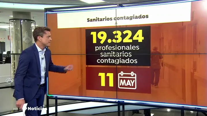 Casi 20.000 sanitarios se han contagiado de coronavirus en menos de seis meses