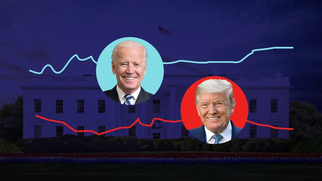 ¿Quién ganará la elecciones de Estados Unidos? Últimos sondeos de las elecciones en EEUU ¿Quién ganará la elecciones de Estados Unidos? Últimos sondeos de las elecciones en EEUU
