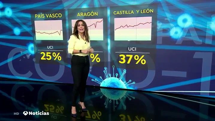 NUEVA UCI