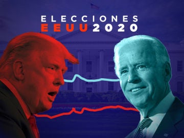 Sondeos Elecciones EEUU 2020: Las últimas encuestas antes de las elecciones presidenciales