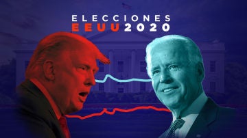 Sondeos Elecciones EEUU 2020: Las últimas encuestas antes de las elecciones presidenciales