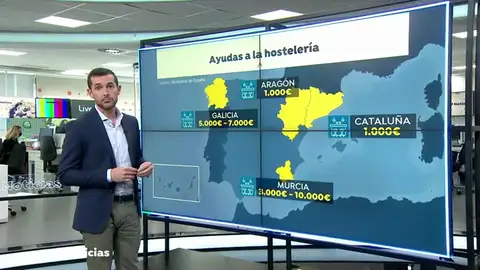 MAPA AYUDAS MAPA AYUDAS