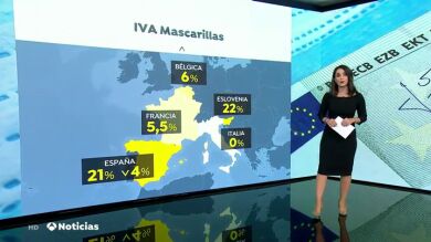 ¿Cuánto costarán las mascarillas con la bajada del IVA anunciada por el Gobierno?